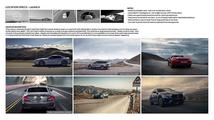 01 LOCATION SPECS LAUNCH MY22 Z Product Location Scouting 102521
