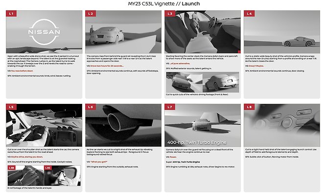 Launch Boards